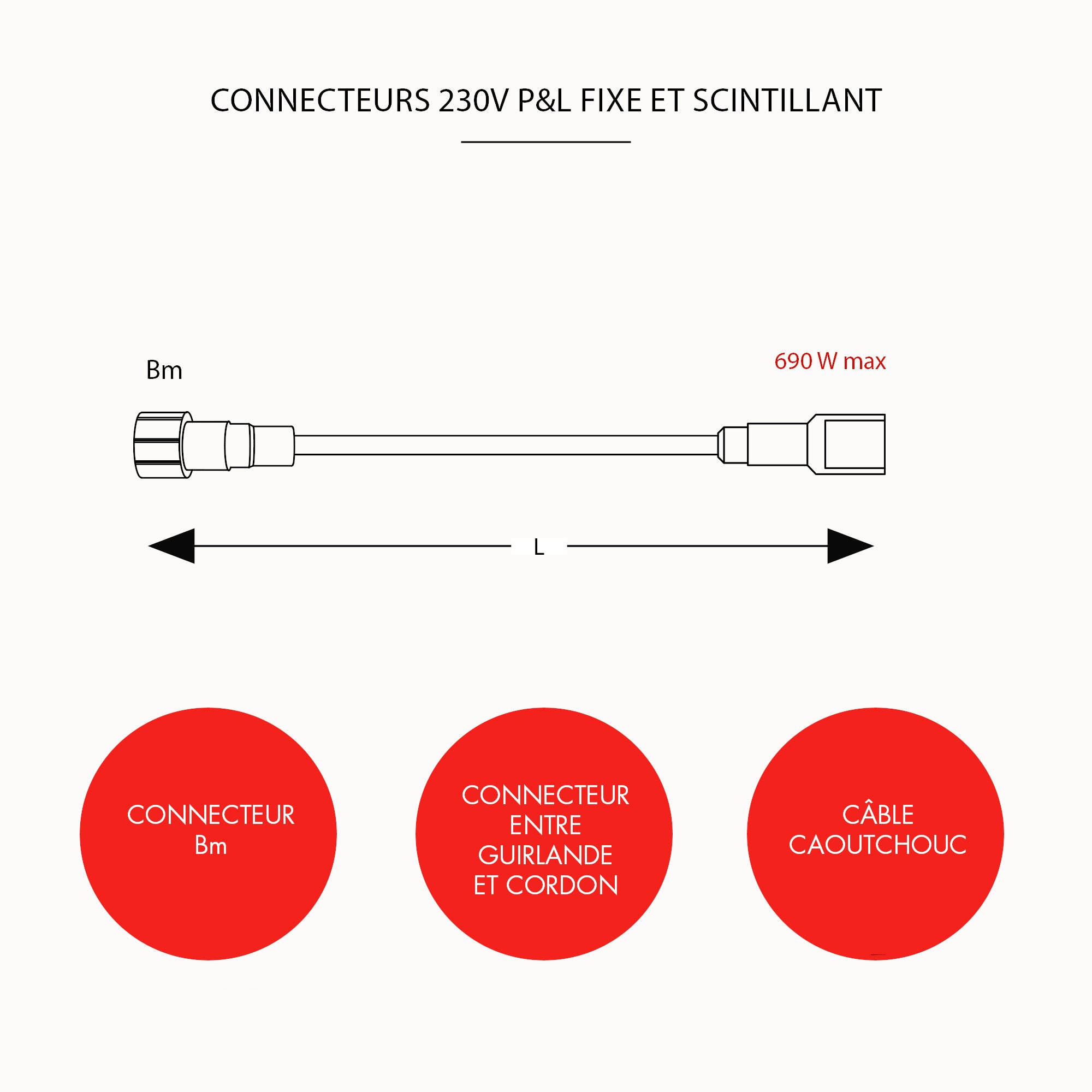 Connecteur entre guirlande et cordon lumineux -230V
